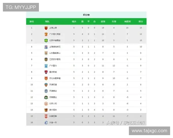 足球明星卡等级分级详解及其对球迷收藏的影响分析 足球明星卡等级分级详解及其对球迷收藏的影响分析