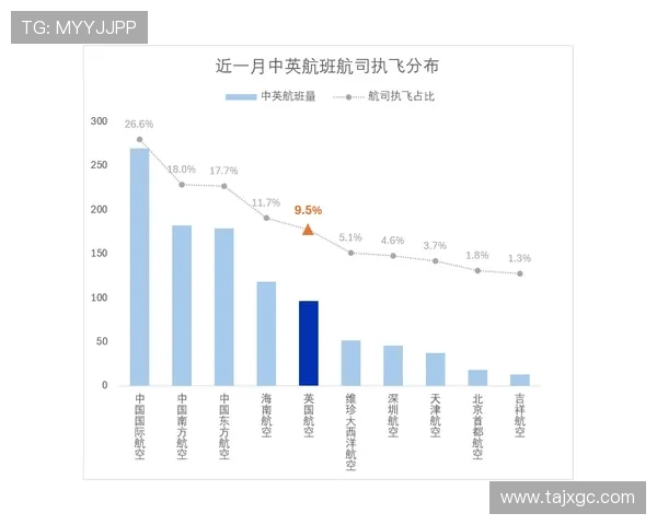 足球明星在不同国家的税务负担揭秘及其对收入的影响分析